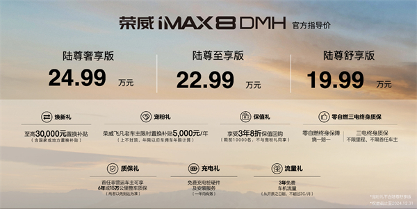中國(guó)混動(dòng)問(wèn)鼎世界之巔，榮威DMH雙車(chē)正式上市