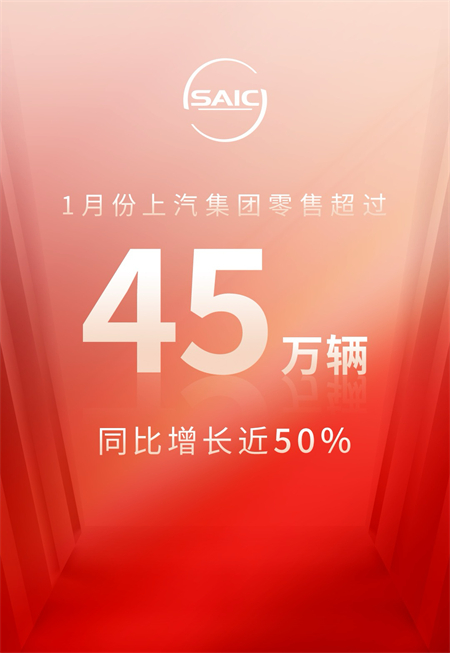 1月份上汽集團(tuán)零售超45萬輛 同比增長(zhǎng)近50%