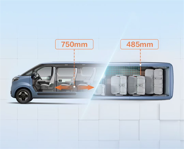 上汽大通MAXUS輕客家族“三電齊發(fā)”，大拿M1攜手2025款新途EV70、新途EV90上市發(fā)布